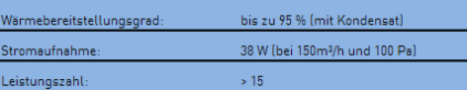 Detailinfo Energiesparen